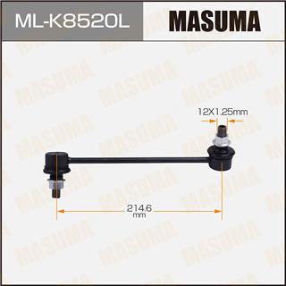 Thermostat Masuma