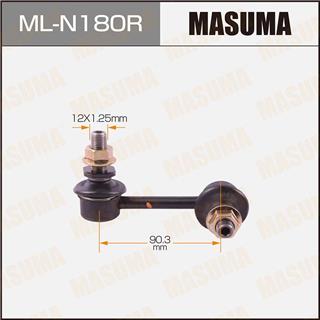 Thermostat Masuma