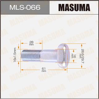 Thermostat Masuma