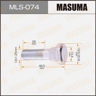 Thermostat Masuma