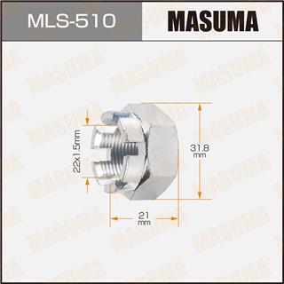 Thermostat Masuma