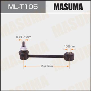 Thermostat Masuma