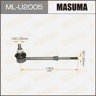 Thermostat Masuma