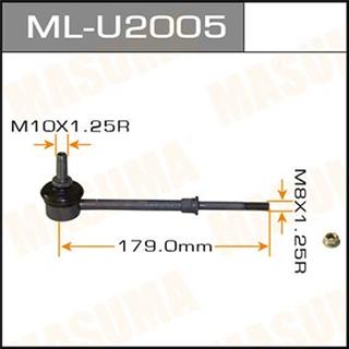 Thermostat Masuma