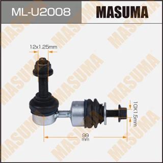 Thermostat Masuma