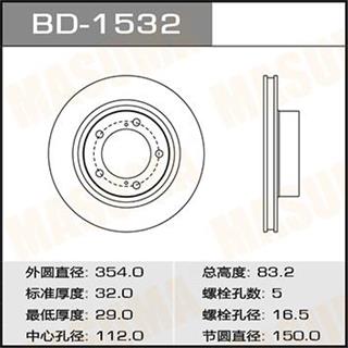 Thermostat Masuma