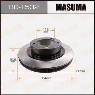 Thermostat Masuma