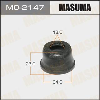 Thermostat Masuma