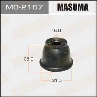 Thermostat Masuma