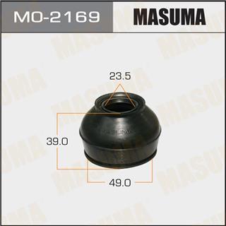Thermostat Masuma