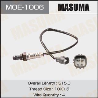 Thermostat Masuma