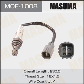 Thermostat Masuma