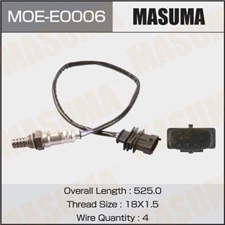 Thermostat Masuma