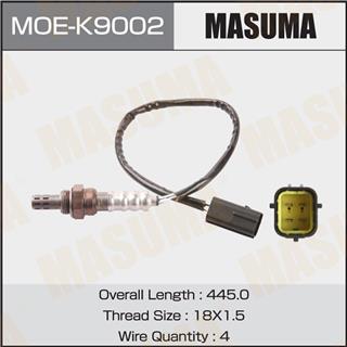 Thermostat Masuma
