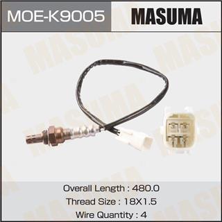 Thermostat Masuma