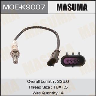 Thermostat Masuma