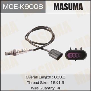 Thermostat Masuma