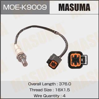 Thermostat Masuma