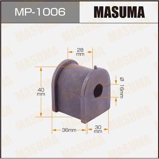 Thermostat Masuma