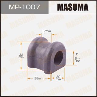 Thermostat Masuma