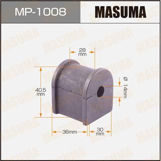 Thermostat Masuma