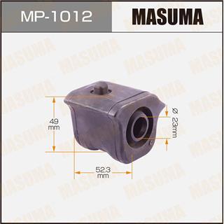 Thermostat Masuma