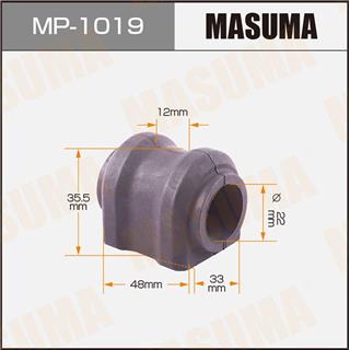 Thermostat Masuma