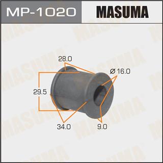 Thermostat Masuma