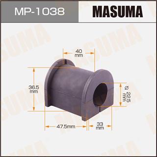 Thermostat Masuma