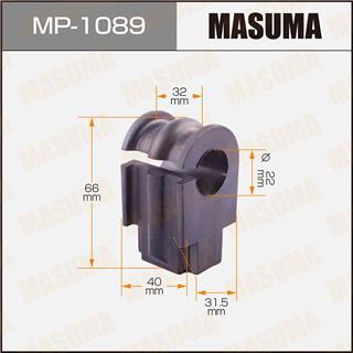 Thermostat Masuma