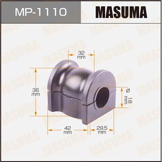Thermostat Masuma
