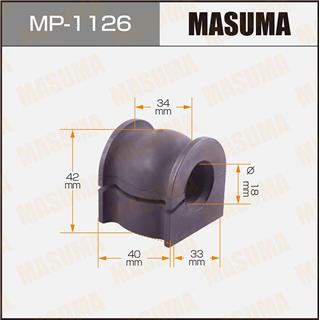 Thermostat Masuma