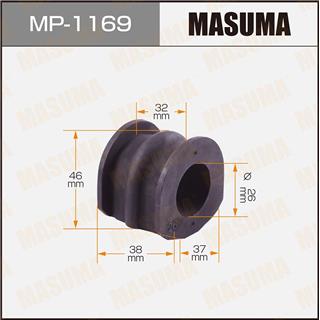 Thermostat Masuma