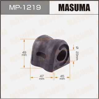 Thermostat Masuma