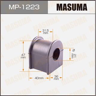 Thermostat Masuma