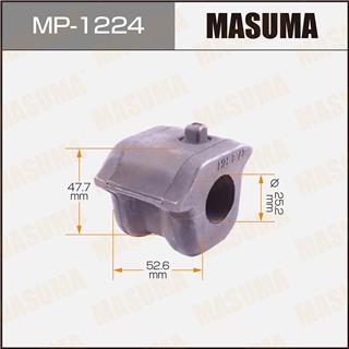 Thermostat Masuma
