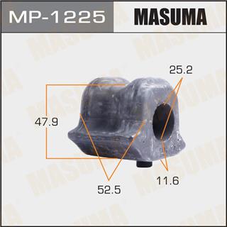 Thermostat Masuma
