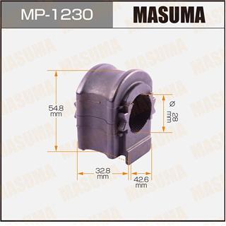 Thermostat Masuma