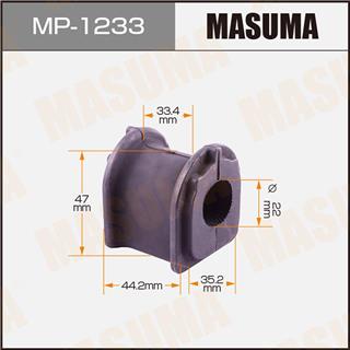 Thermostat Masuma