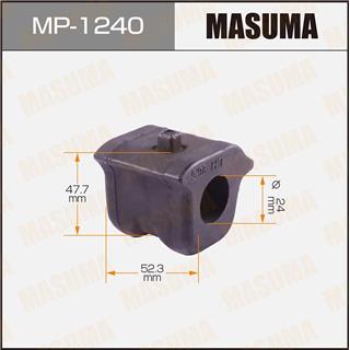 Thermostat Masuma