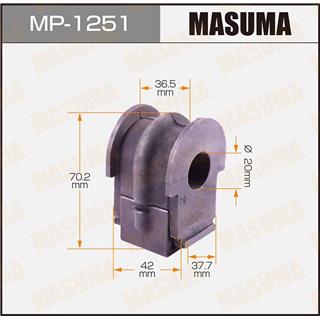 Thermostat Masuma