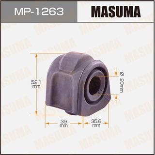 Thermostat Masuma