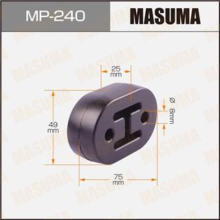 Thermostat Masuma