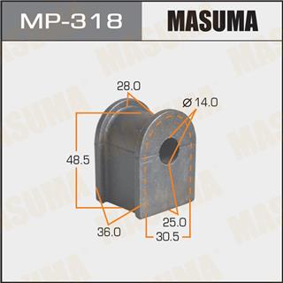 Thermostat Masuma