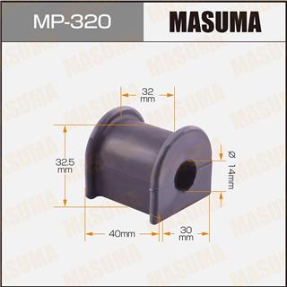 Thermostat Masuma