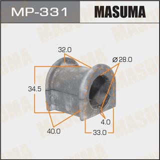 Thermostat Masuma