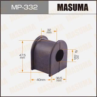Thermostat Masuma
