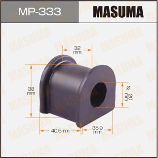 Thermostat Masuma