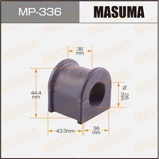 Thermostat Masuma