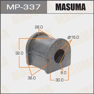 Thermostat Masuma